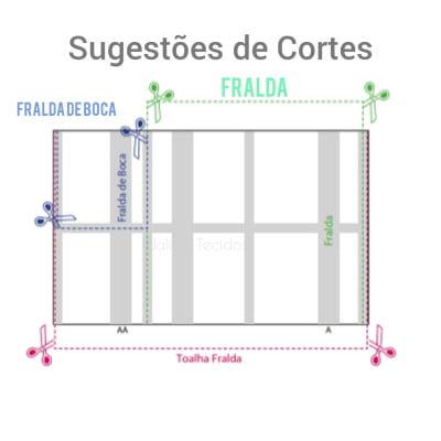 Tecido Fralda Branca Dupla Multi Arte 0,70 x 0,72 m Algodão